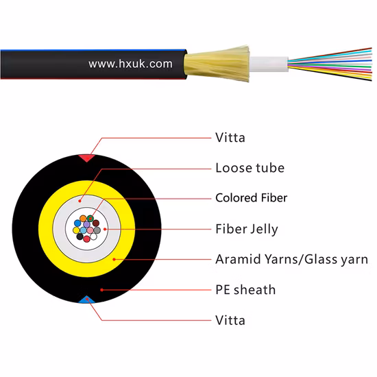 Cabo Rhk OEM 4m Wp17 Sr
